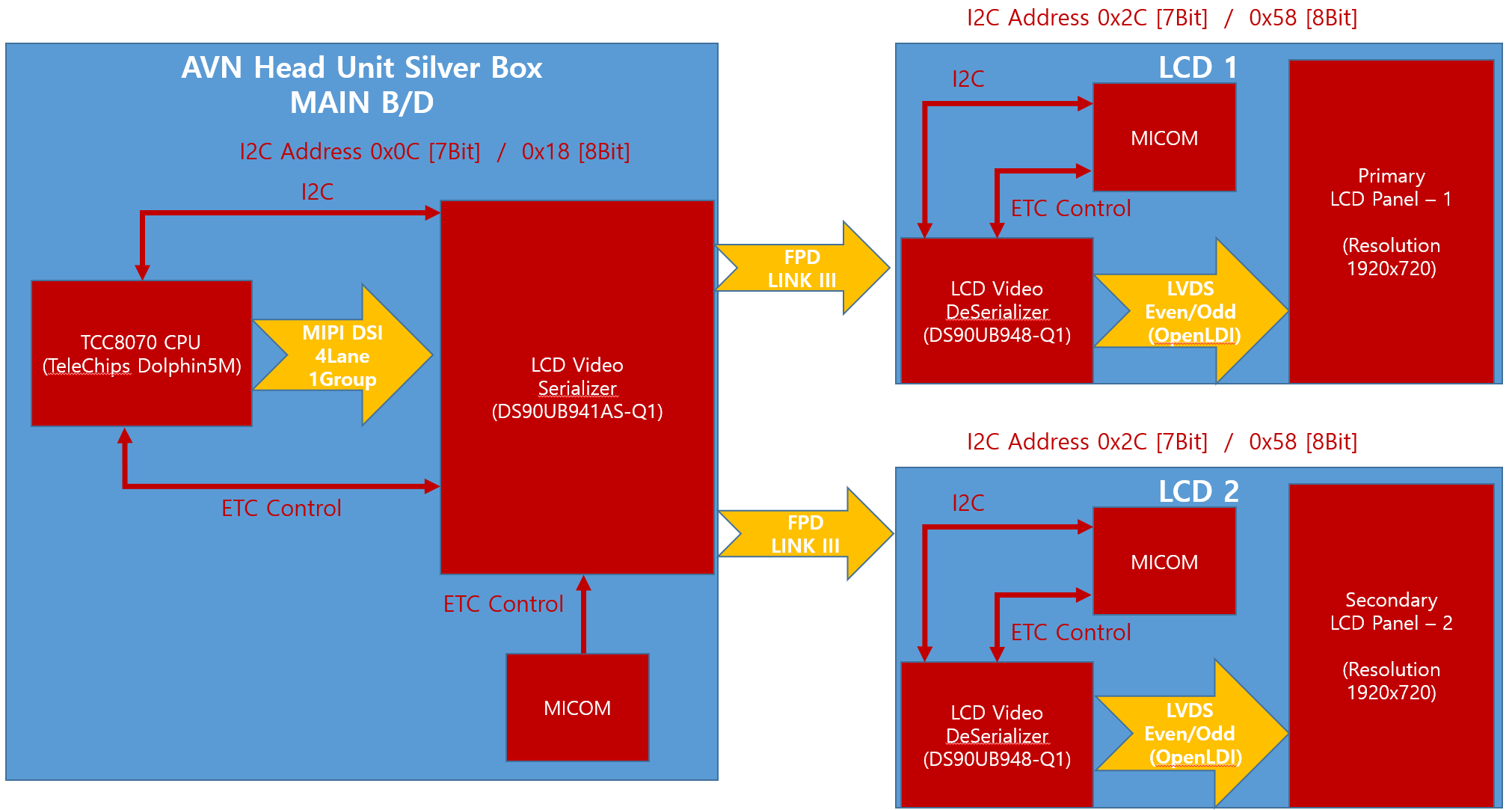 LCD Case2.png
