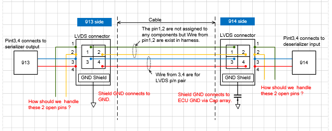 DS90UB913A-Q1: Reference circuit design for open pins - Interface forum ...