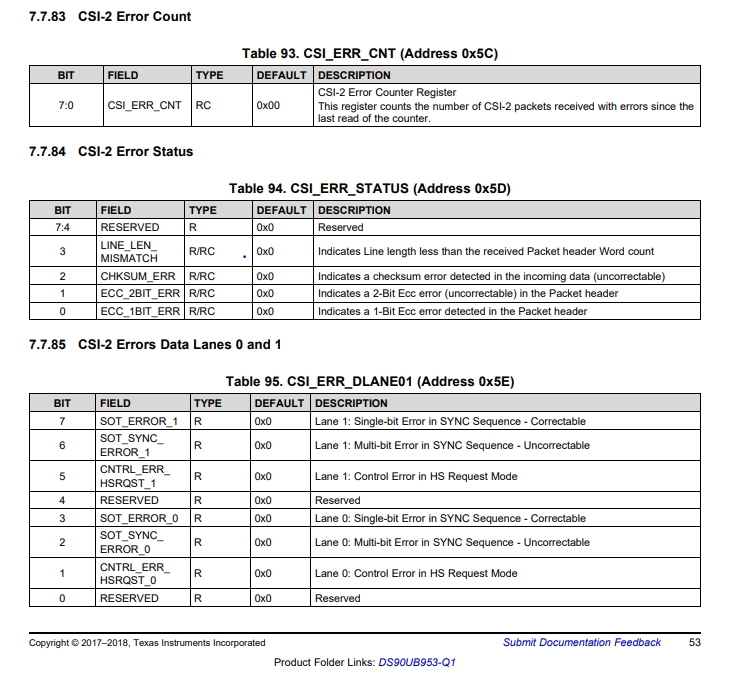 Compiler/DS90UB953A-Q1: DS90UB953 csi-2 stream in flag register ...