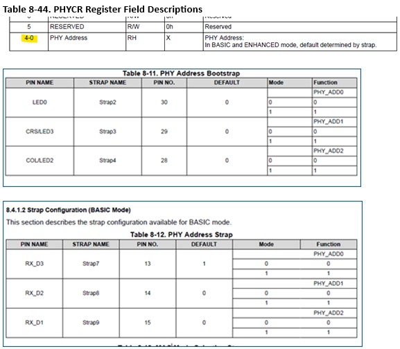 DP83826AI PHY address.jpg