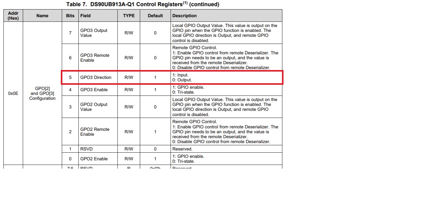 DS90UB913A-Q1: DS90UB913A GPIO[3] register. - Interface forum ...