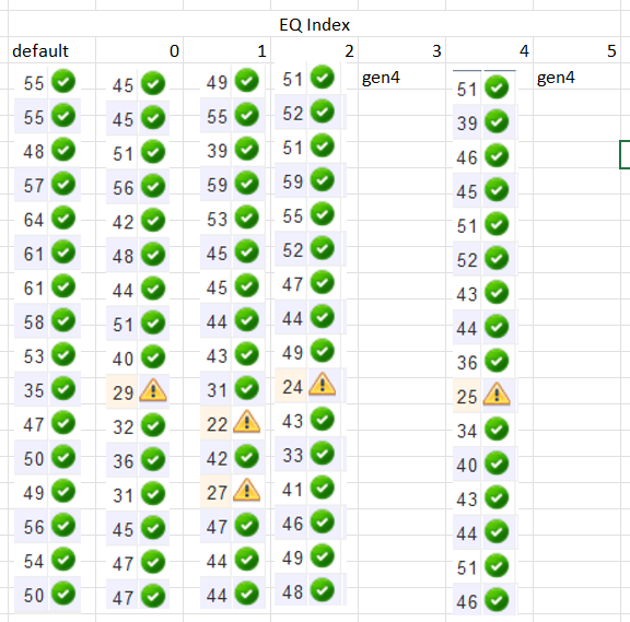 EQ Index.png