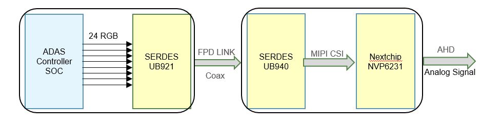 Hardware Architecture.JPG