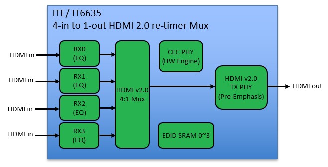 ITE6635.jpg