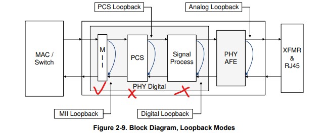 Loopbackpassandfail.jpg