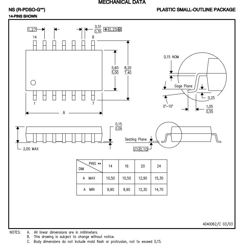 NS(R-PDSO-G16).png