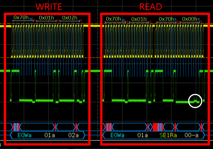 pca9538-during-i2c-read-write-values-are-being-read-and-written