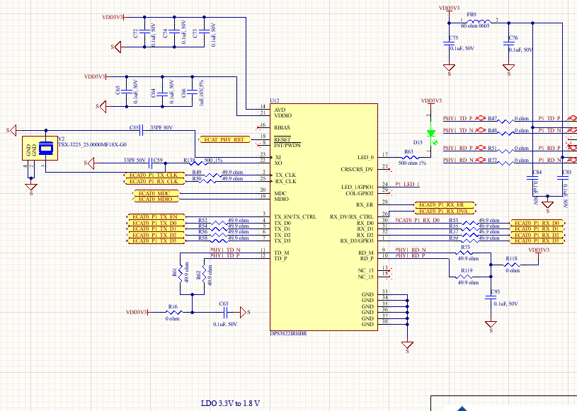 PHY_DP83822IRHBR.png