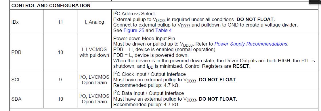 DS90UB927Q-Q1: DS90UB927 I2C pull-up voltage - Interface forum ...