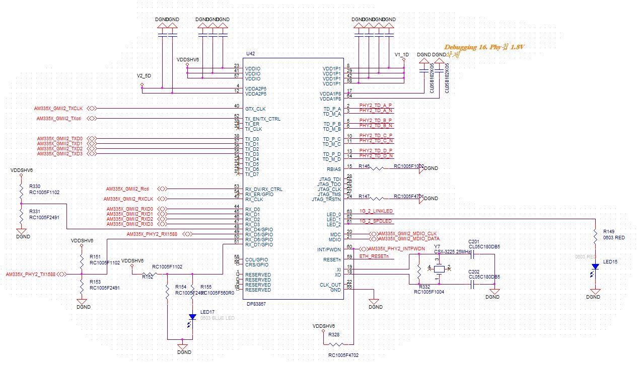 DP83867IR: fix to 10/100 when RGMII was connected. - Interface forum ...