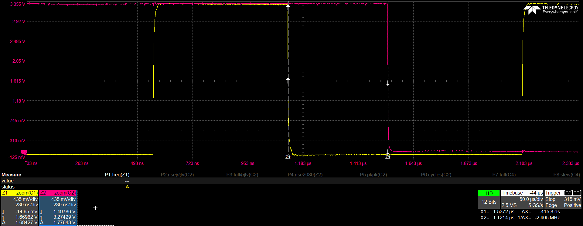 SITARA OUTPUT DELAY TIME.png