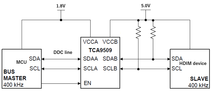 TCA9509: About A side ports - Interface forum - Interface - TI E2E ...