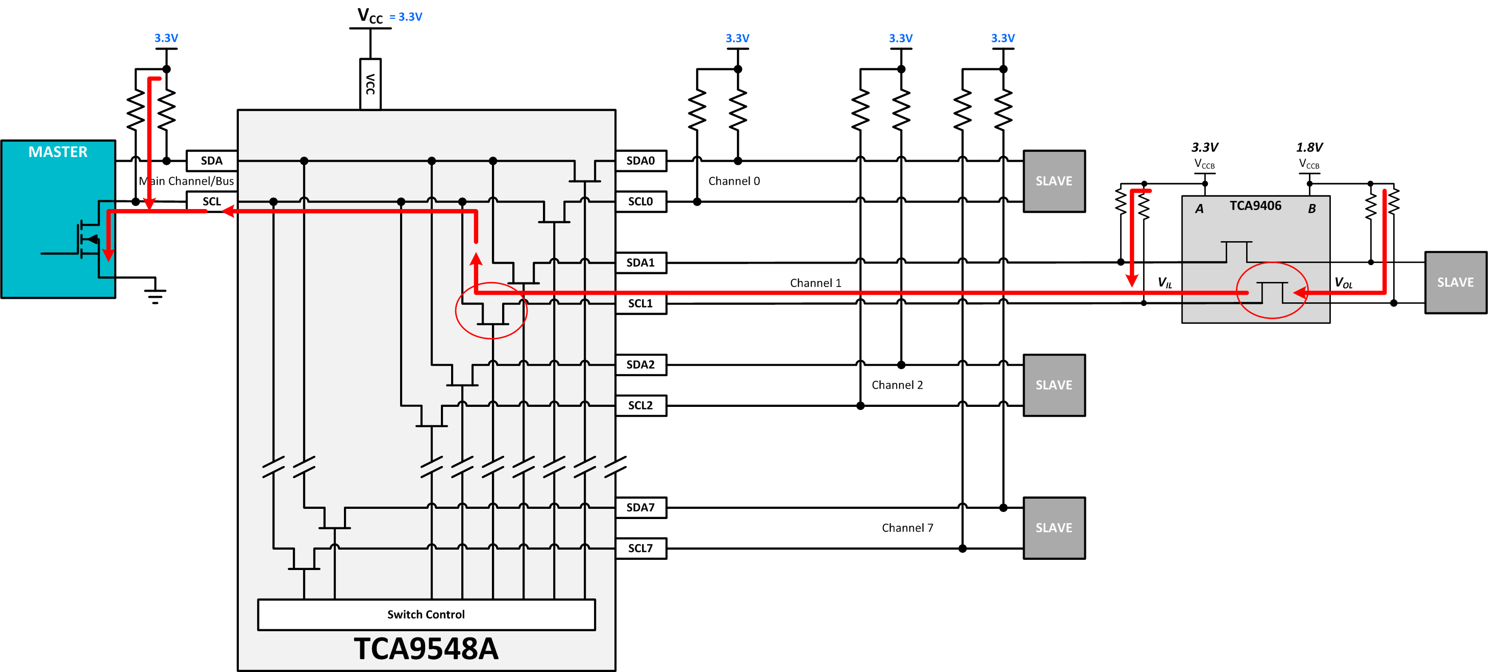 PCA9548A: Master and Slave side I2C line total pull-up resistor calculation  when channel x is selected - Interface forum - Interface - TI E2E support  forums