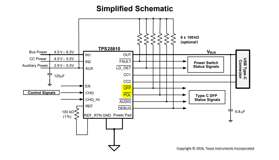 TPS25810: Orientation control not working - Interface forum - Interface ...