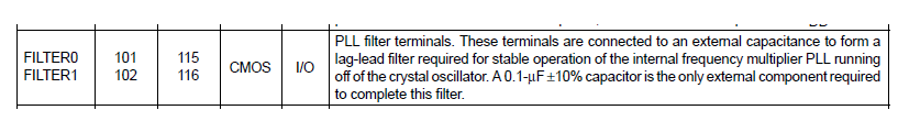 TSB43AB23: FILTER0/1 & Capacitor Connection - Interface forum ...