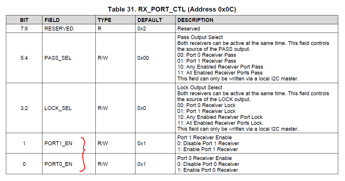 DS90UB954-Q1: some questions about UB953+954 - Interface forum ...