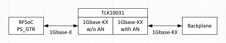 tlk10031_block_diagram_new.jpg