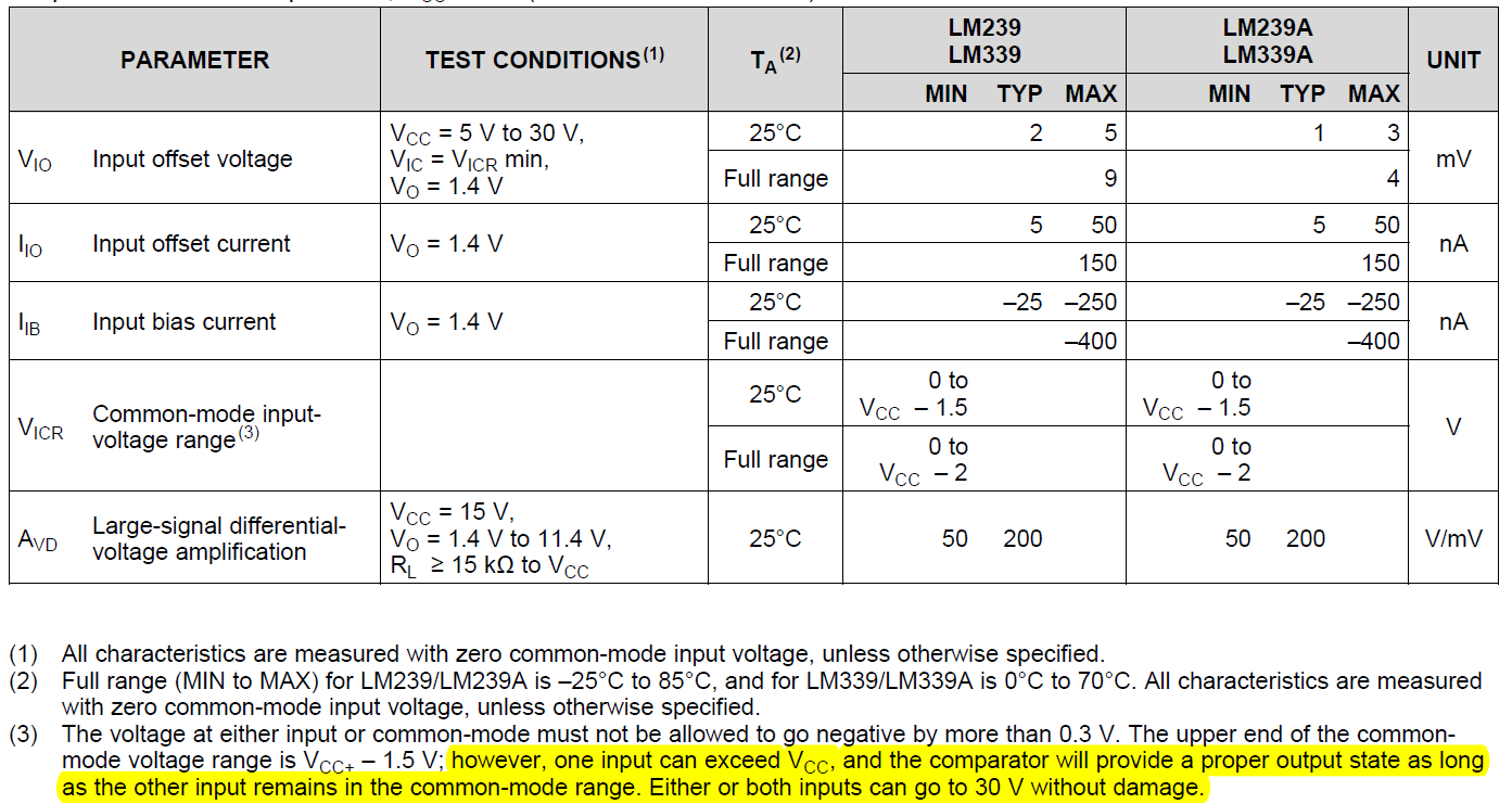 LM339: Common mode voltage range - Amplifiers forum - Amplifiers - TI ...