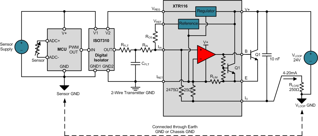 2500.Figure4.jpg
