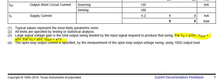 lm7171-question-about-lm7171-specification-amplifiers-forum