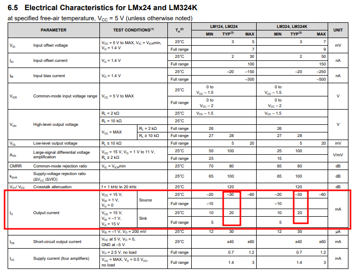 LM324: what is the Output current of LM324 - Amplifiers forum ...