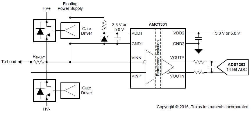 AMC1200: non-isolated power supply for AMC1200/AMC1301 - Amplifiers ...