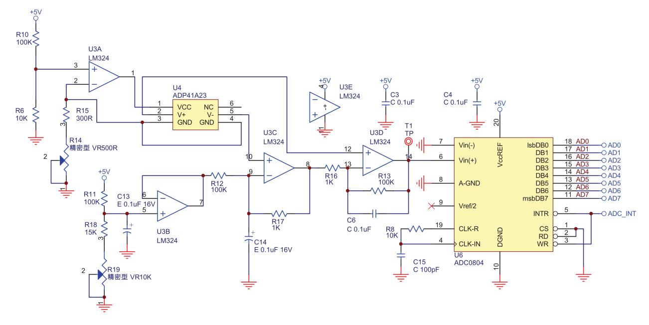 LM324: Abnormal output voltage... - Amplifiers forum - Amplifiers - TI