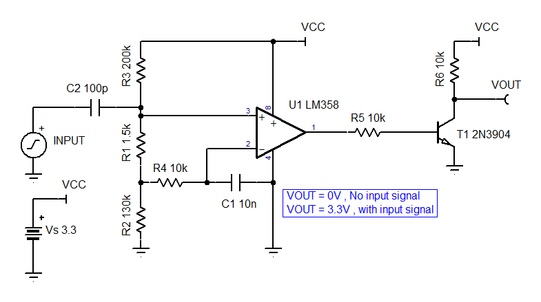 TLV9062: Signal Detector - Amplifiers forum - Amplifiers - TI E2E ...