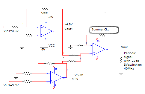 Suggestion for High-Speed Rail to Rail Op-amp - Amplifiers forum ...