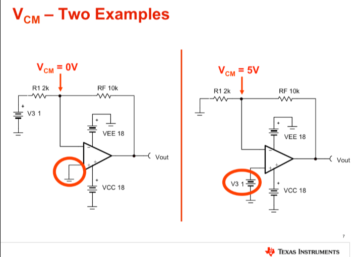 Amplifier Common Voltage Issue - Amplifiers forum - Amplifiers - TI E2E ...