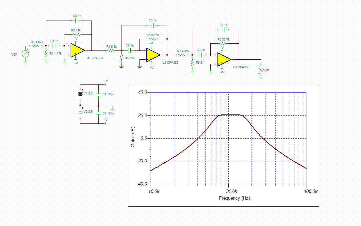 op amp bandpass filter multisim bode plot