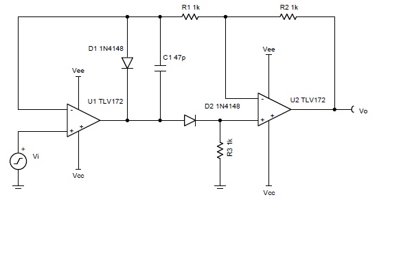 Wave 2025 precision 14