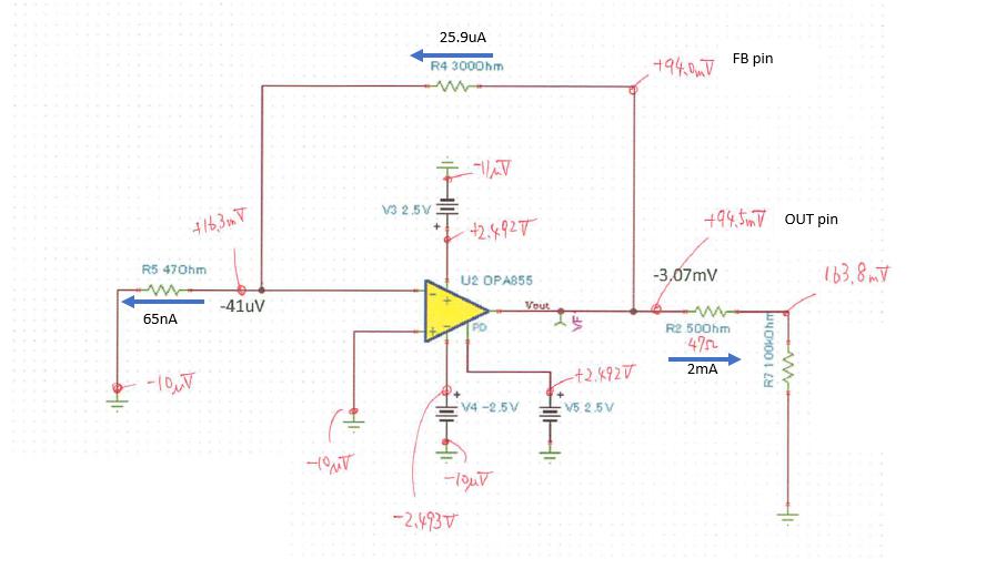 OPA855: Input offset voltage - Amplifiers forum - Amplifiers - TI E2E ...