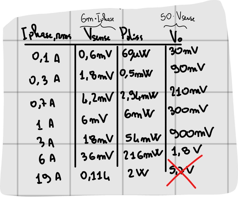 SmartSelect_20260511_112803_Samsung Notes.png