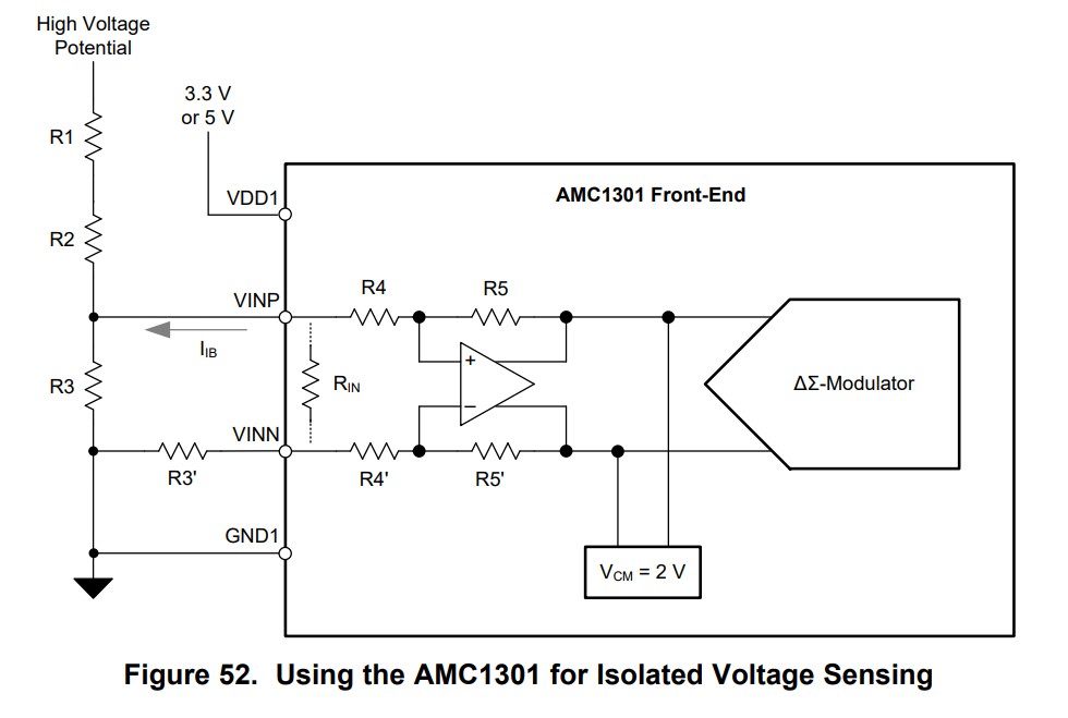 AMC1301 AMC1301 Output CommonMode Voltage Amplifiers forum
