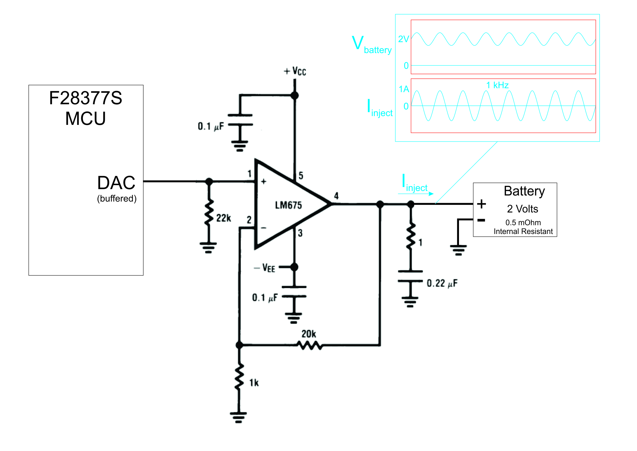 can-i-generate-a-1-amp-1-khz-current-signal-with-lm675-amplifiers