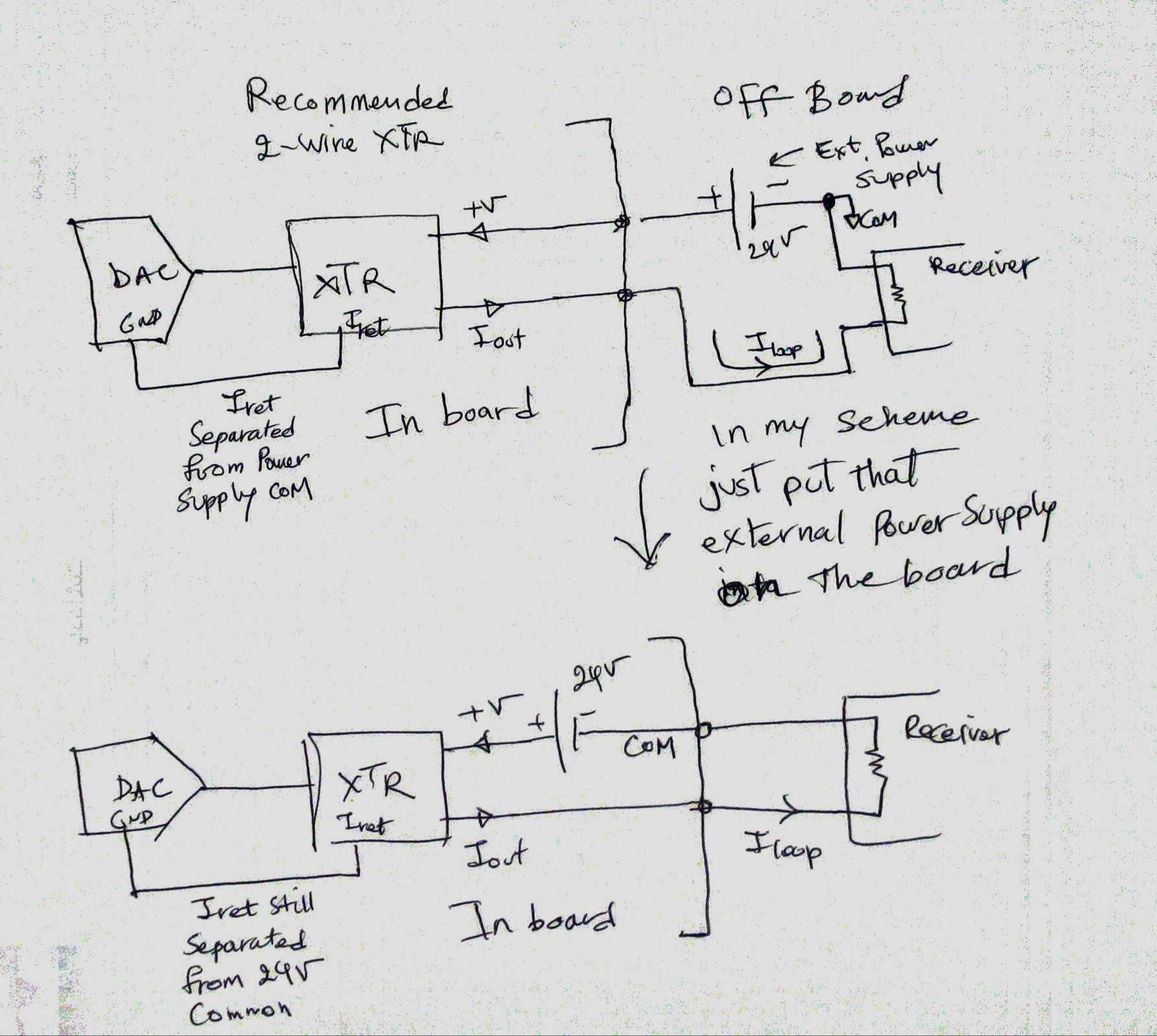 XTR116: an issue about using 2 channel 4~20mA active loop based on ...