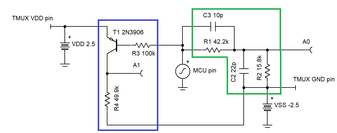 THS4521: Low cost conversion of +/-1.25 bipolar signal to 0 to 2.5 V ...