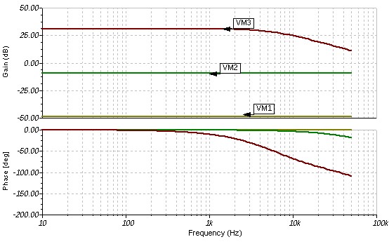 邦楽 DETERMINATIONS WHEN I GET A LOW Zener diode in multimeter blown after attempting to measure