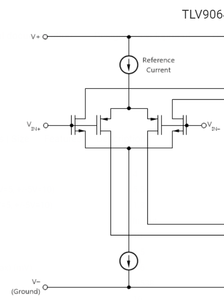 TLV9064: TLV9064 - Amplifiers forum - Amplifiers - TI E2E support forums