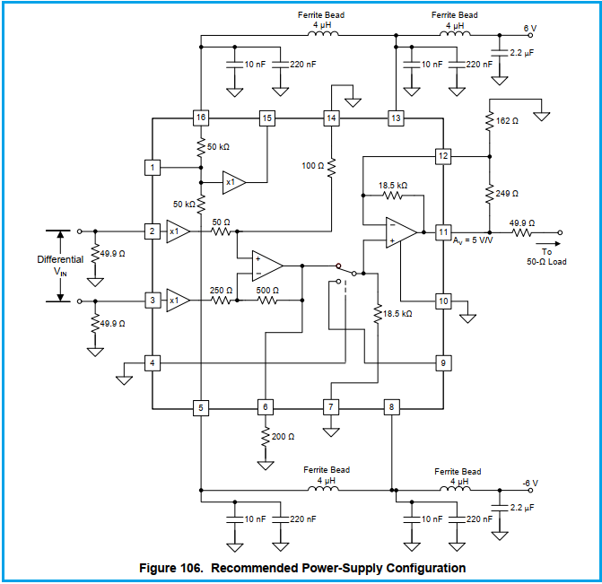 THS3217: Vcc power up order - Amplifiers forum - Amplifiers - TI E2E ...