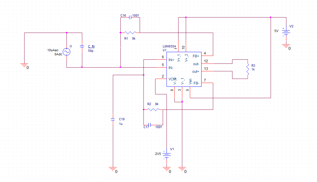 LMH6554: Frequency response for different input capacitances ...