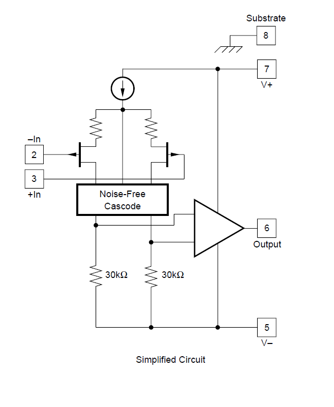 OPA350: DFMEA for OPA350 - Amplifiers forum - Amplifiers - TI E2E ...