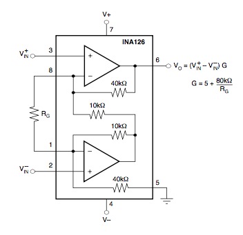 INA126 application configuration - Amplifiers forum - Amplifiers - TI ...