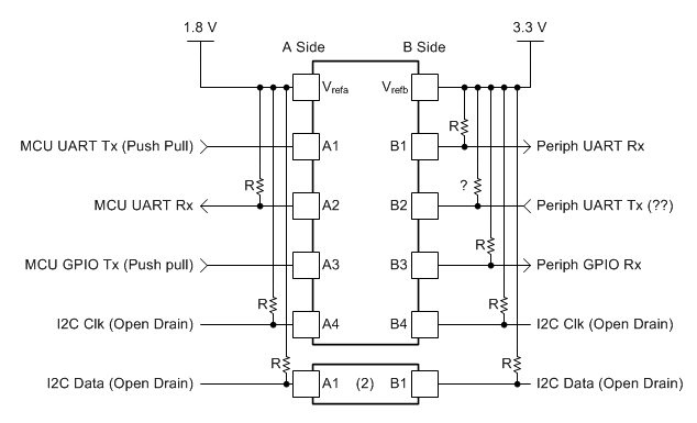 LSF0204 pull-up resistor - Logic forum - Logic - TI E2E support forums