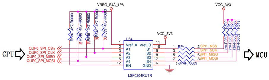 LSF0204: Waveform distortion When the freq over 1M HZ - Logic forum ...