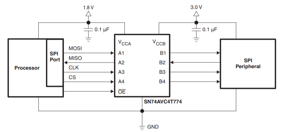 SN74AVC4T774: Connect to two devices. - Logic forum - Logic - TI E2E ...