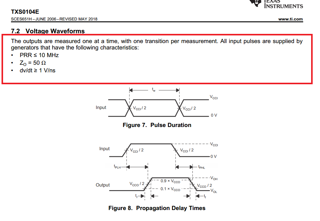 TXS0108E: Waveform test conditions - Logic forum - Logic - TI E2E