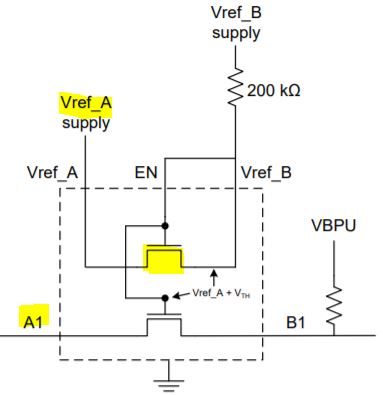 LSF0102: About voltage conditions where Vref A and A signals are ...