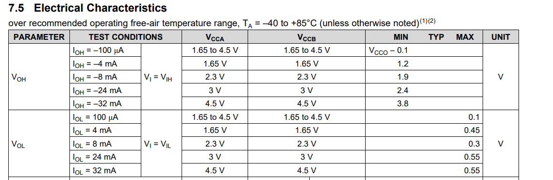 SN74LVC1T45: Driving capability - Logic forum - Logic - TI E2E support ...